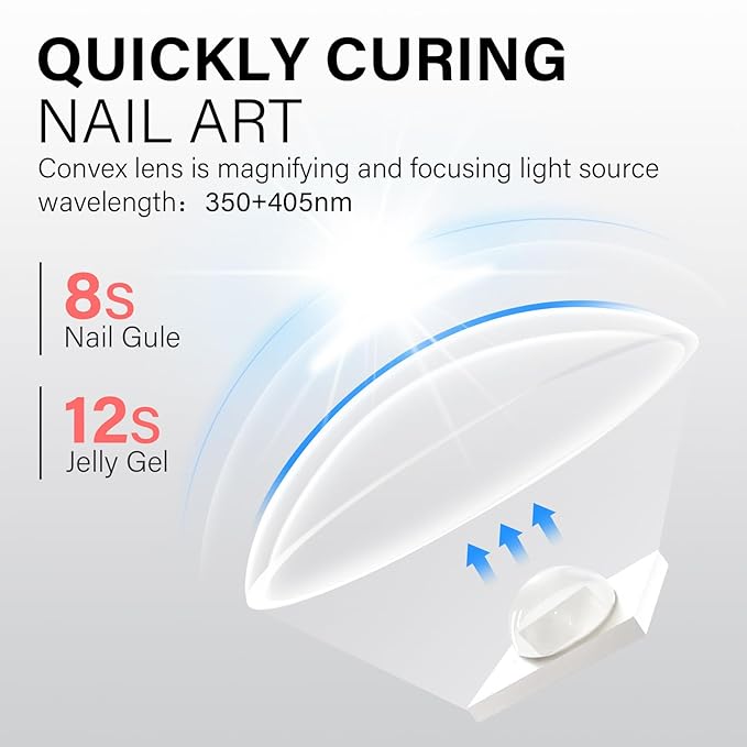 AILLSA Small UV Light for