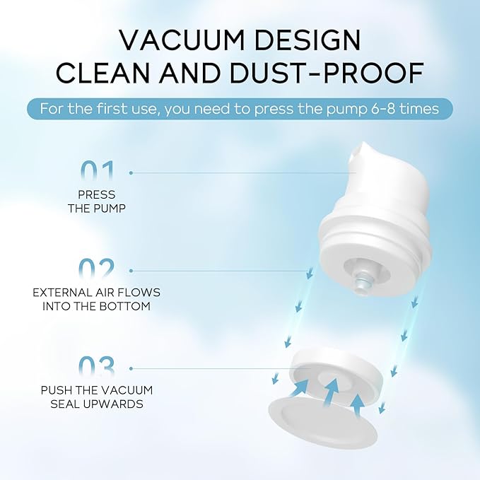 Hydrating Skin Care Set, Hyaluronic Acid