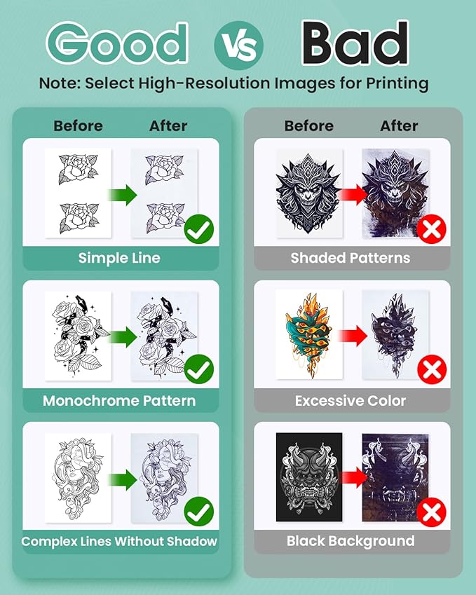 Phomemo M08F Wireless Tattoo Transfer Stencil Printer, Tattoo Transfer Thermal Copier Machine with 10pcs Free Stencil Paper, Portable Printer Kit for Tattooing, Compatible with Smartphone & PC