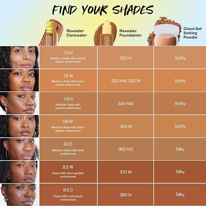 Kosas Revealer Concealer - Medium Coverage Makeup with 8.2 W)