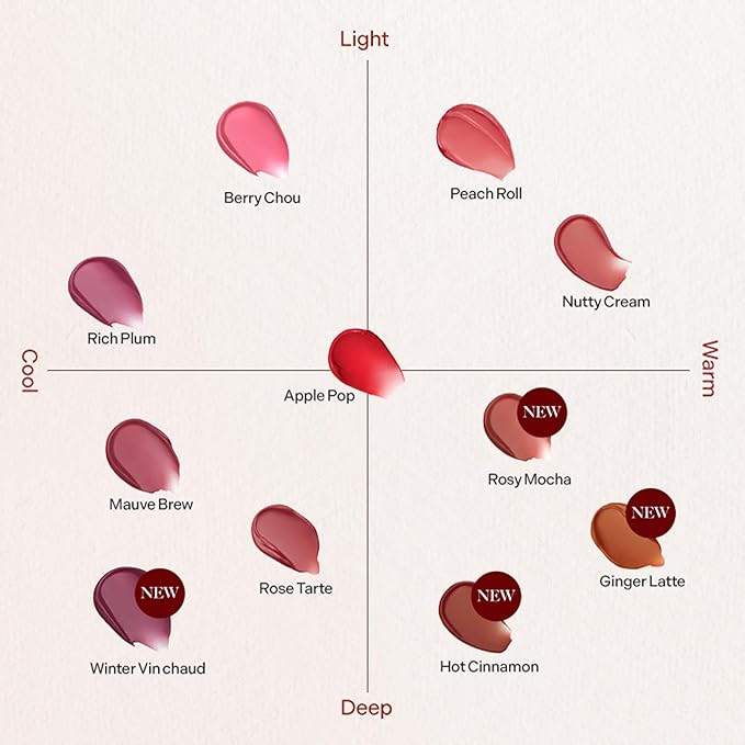 TONYMOLY Get it tint Waterful Butter, 10 H