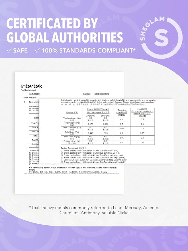 SHEGLAM 2 In 1 Matte Lip Liner SHEGLAM