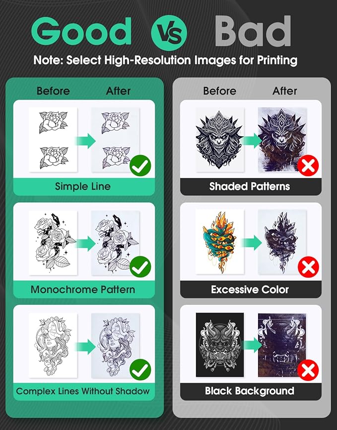 Phomemo M08F Wireless Tattoo Transfer Stencil Printer, Thermal Tattoo Machine with 10pcs Free Stencil Paper, Portable Printer Kit for Artists & Beginners, Compatible with Smartphone & PC