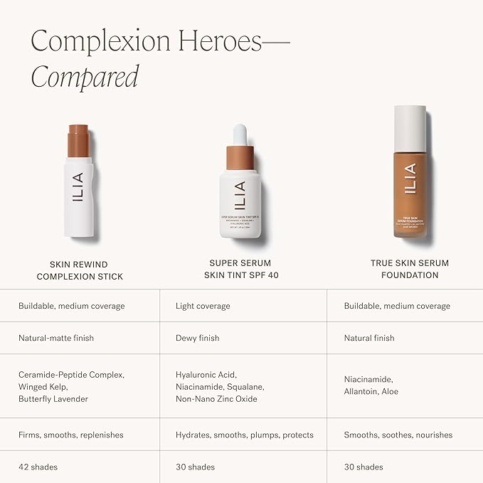 ILIA - Skin Rewind Complexion Stick - Foundation 0.35 oz