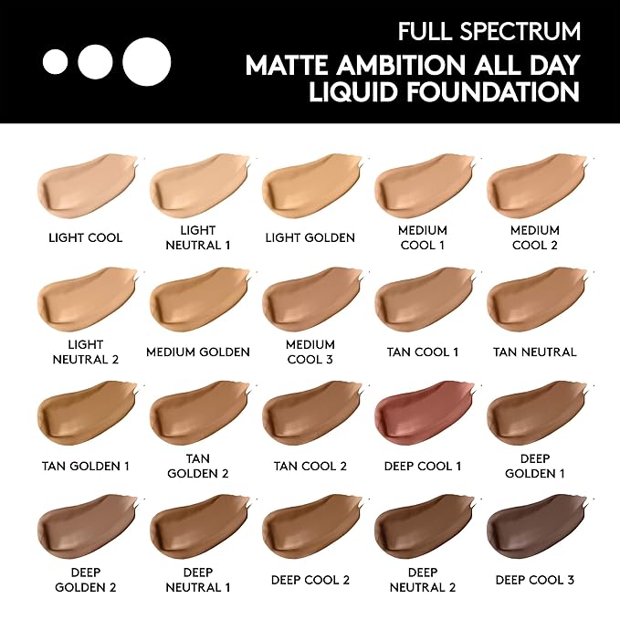 COVERGIRL Full Spectrum Matte Ambition- All Day Fou