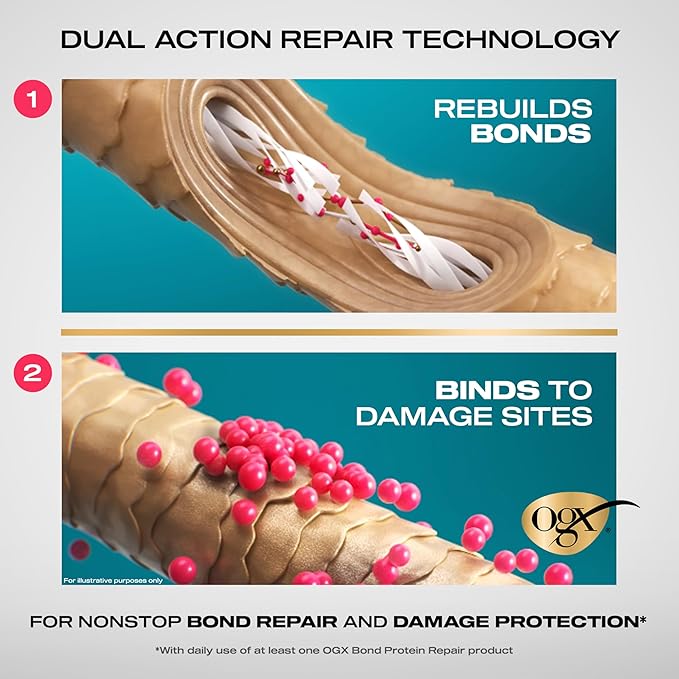 OGX Repair & Protect Bond Protein Repair 450°F Heat Protect Spray, Thermal Protection Spray for Targeted Damage Repair & Protection from Heat Damage, 6.5 fl. oz