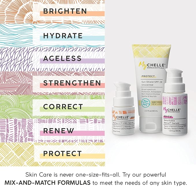 Mychelle dermaceuticals remarkable retinal eye
