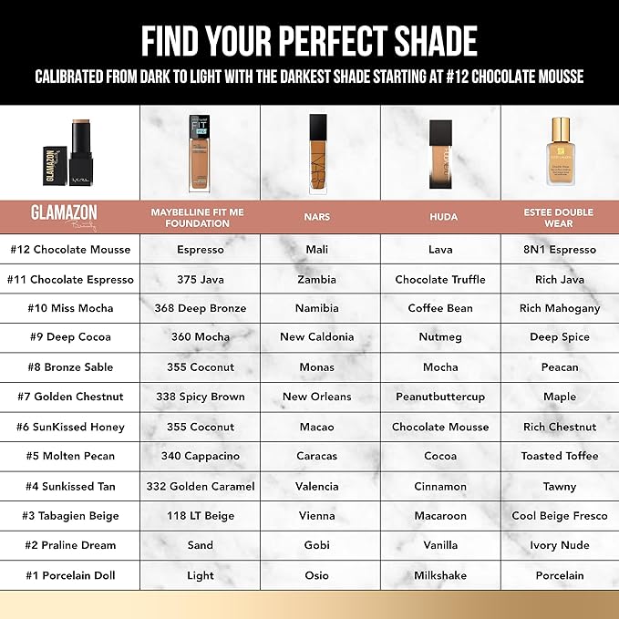 Glamazon Second to None Foundation Stick, Sunkissed Tan, Natural Finish