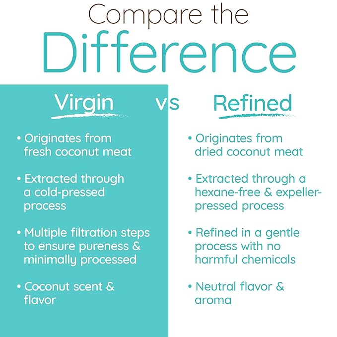 Simply as-is | Cold-Pressed & Organic