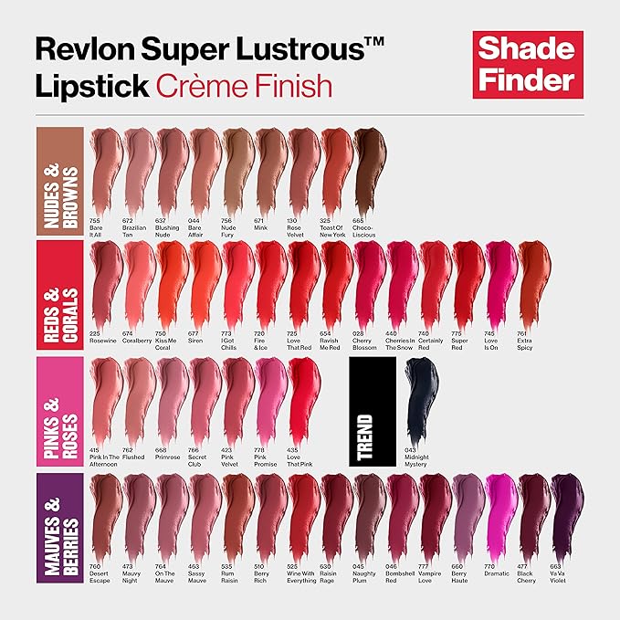 REVLON Super Lustrous Lipstick, Lip Makeup Gift, Stocking Stuffers for Women, Creamy, Moisturized Feel in Reds & Corals, Fearless (774), 0.15 oz (Pack of 5)