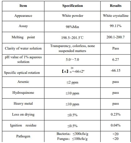 4 OUNCE Naturejam Alpha Arbutin Powder Pure Skin With Hyperpigmentation
