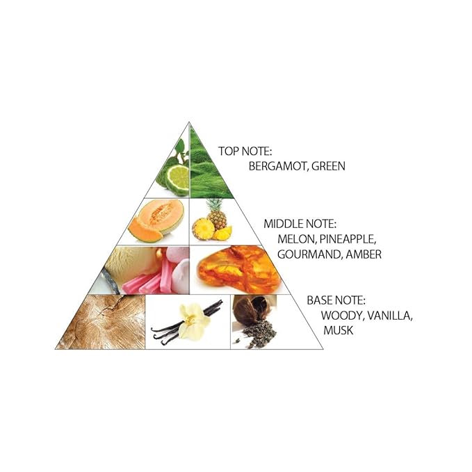 Al Haramain Amber Oud Gold Edition EDP Spray for Unisex - Arabian Perfume for Women and Men - Long Lasting Arabic Perfume - Vanilla and Woody Fragrance - Eau de Parfum - 4 oz