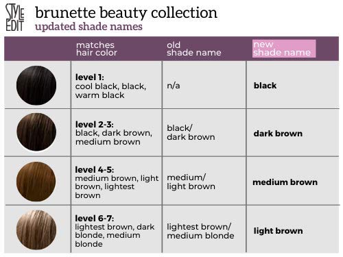 STYLE EDIT MEDIUM BLONDE Root