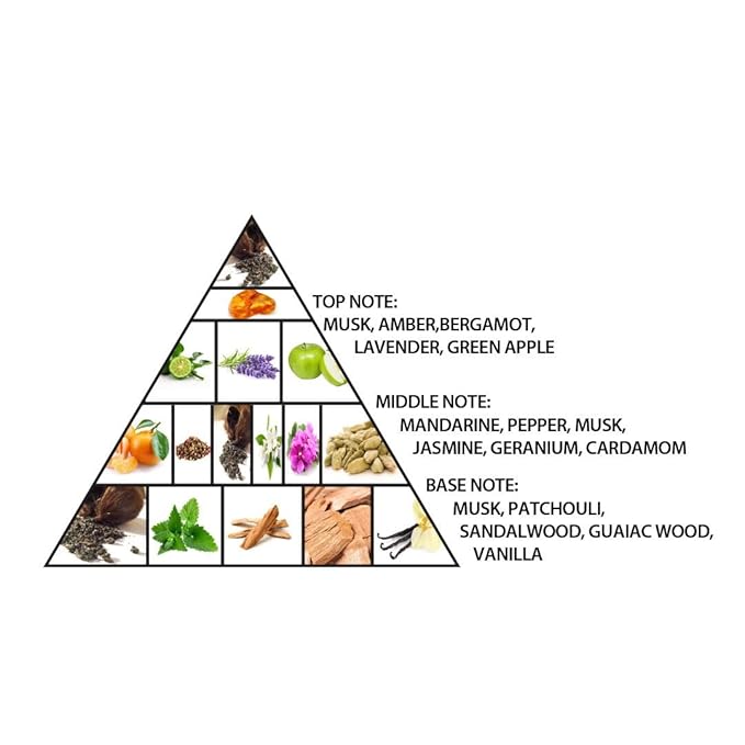 Al Haramain Hayati Gold - Perfume for Women and Men - Timeless Allure - Sweet Perfume with Vanilla, Musk, and Tolu Balsam Notes - 3.33 oz EDP Spray