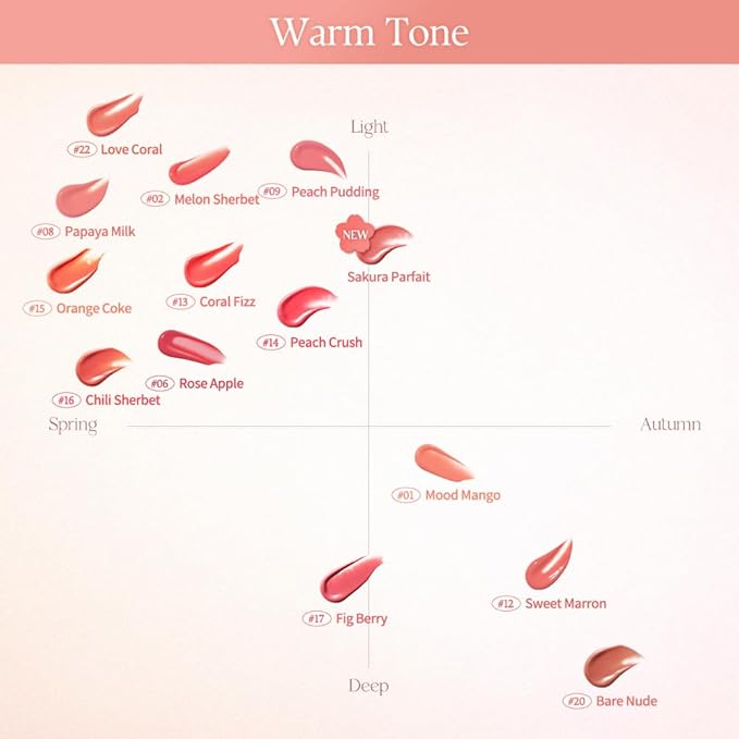 dasique Juicy Dewy Tint (#S Parfait) 0. | moisture 12 oz