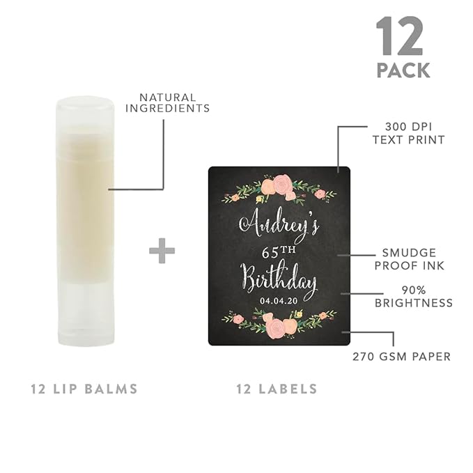 Andaz Press Personalized Milestone Birthday Party Floral