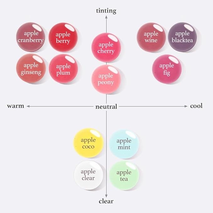 NOONI Korean Hydrating Lip Oil - Applepeony | Long-Lasting, Moisturizing, Plumping, Revitalizing for Dry Lips, Waterproof, No Peel Off, Hydrating, Nourishing Crystal Clear, 0.12 FL Oz