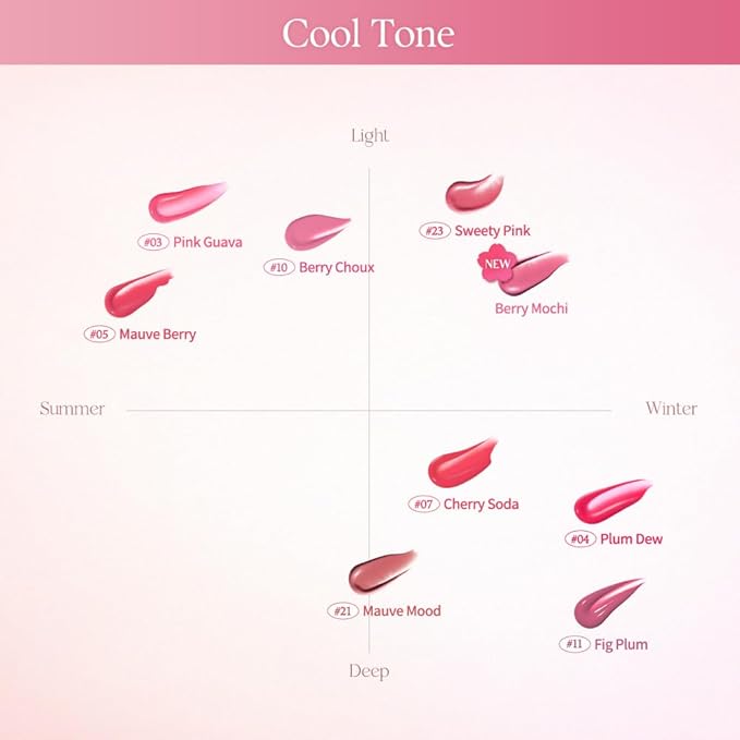 dasique Juicy Dewy Tint (#Berry Mochi) 0. | moisture 12 oz