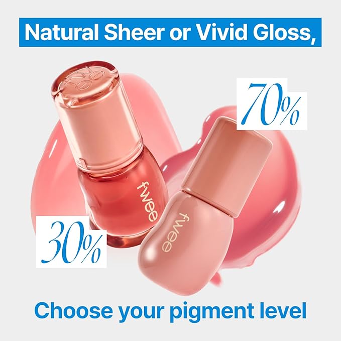 3D Voluming Gloss 70% (Rich) | Candy 70% l High Shine, Non-Sticky Lip Gloss for Makeup | Long-Lasting, Moisturizing Gel Formula | 30%, 70% Pigment Options | 5.3g