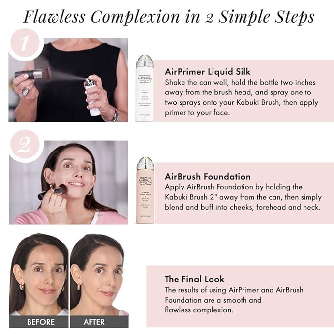 MagicMinerals AirBrush Foundation Set by Jerome Alexander – Skin (Light)