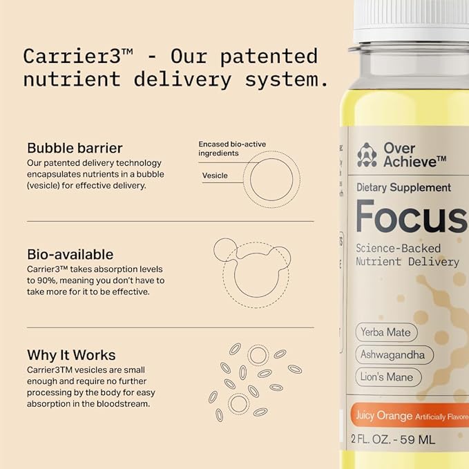 Focus Drink for Concertation - Contains Yerba Mate, Ashwagandha and Lions Mane Mushroom with Advanced Nanoscience Technology - 12 Pack Brain Focus Drink, Orange Flavor, 2oz