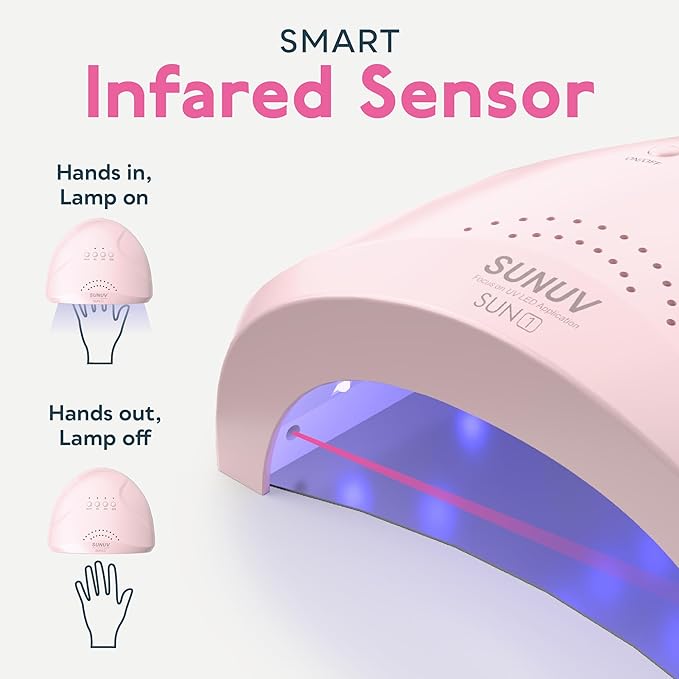 Sunuv 48w uv light for