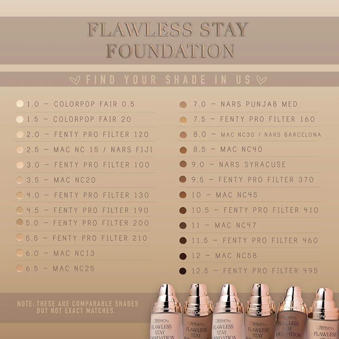 Flawless Stay Foundation (Shade 4.5)