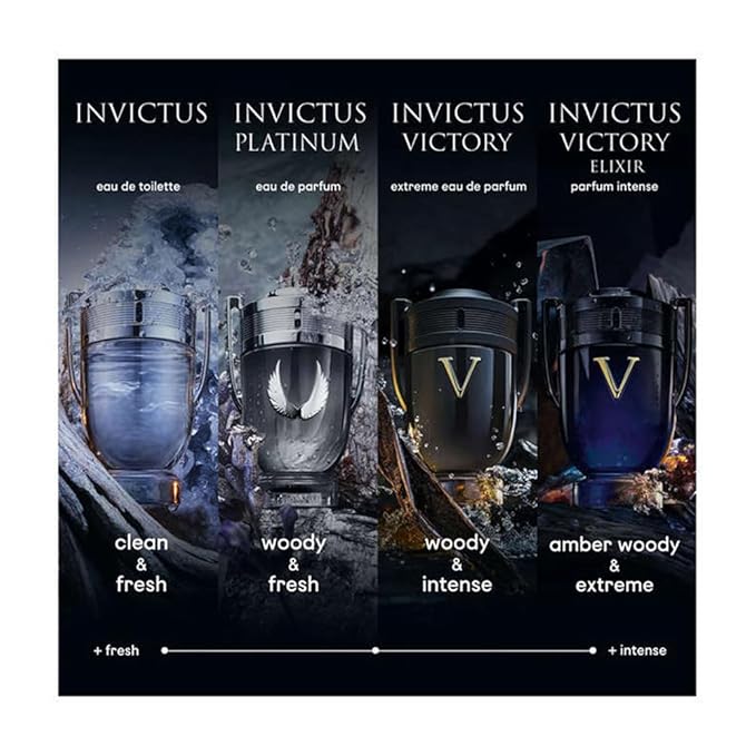 Invictus by Paco Rabanne for Men 1.7 oz Eau de Toilette Spray