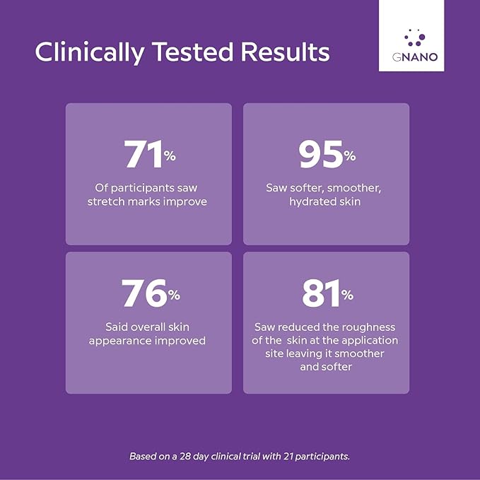 Advanced Stretch Mark Therapy Cream 4.2oz