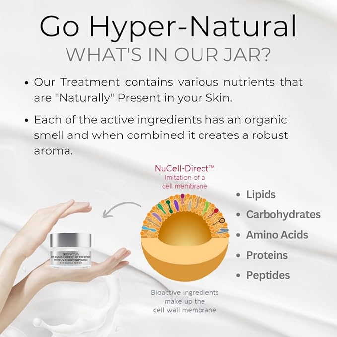 Anti-Aging Upper Lip Wrinkle Treatment 0.5oz.