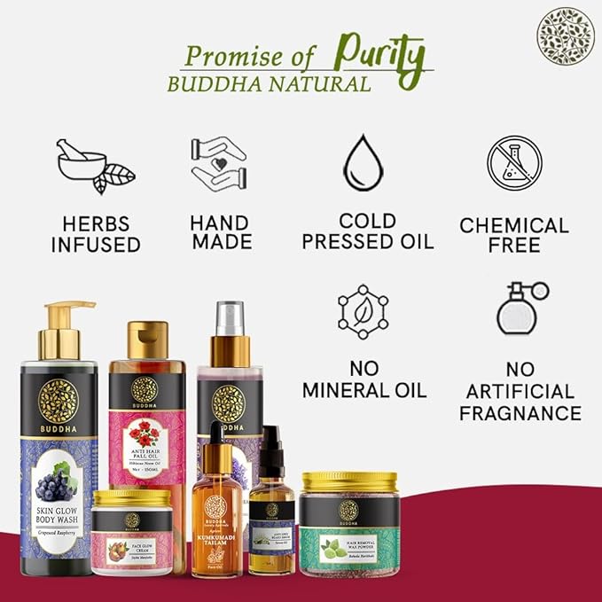 Anti-Stretch Marks Body Lotion - Reduce