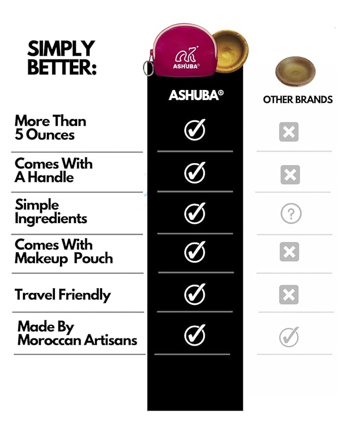 ASHUBA® Ancestral Moroccan Lip & Cheek Stain Clay