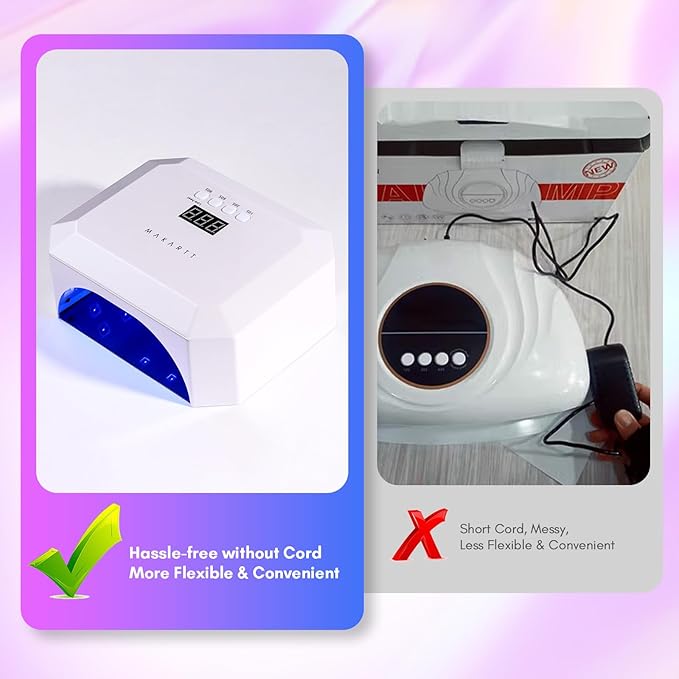Makartt UV LED Nail Lamp,