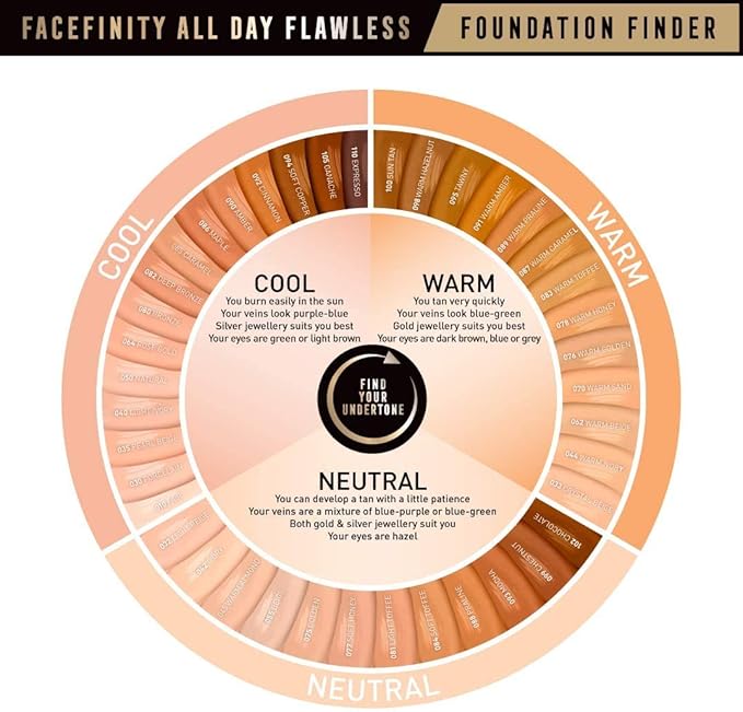 Max Factor Facefinity All Day Flawless 3 In