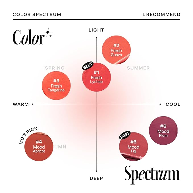 Nature Republic LIGHT ON VELVET TINT 01-06 (03