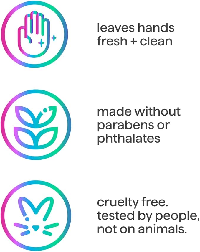 Method Premium Gel Hand Wash Refill, Violet + Lavender, 34 Ounce, 1 pack, Packaging May Vary (Packaging May Vary)