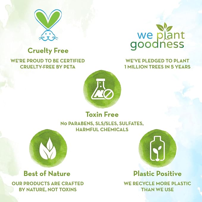 Mamaearth Aloe Turmeric Gel for Healthy Skin & Hair | Reduces Sunburn, Acne, & Dandruff | Hydrates Dry Hair & Nourishes Scalp | Paraben-Free | 10.14 Fl Oz (300ml)