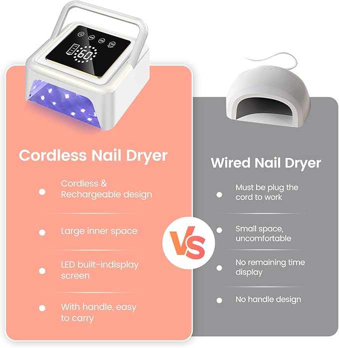 Subay UV Nail Lamp 108W,