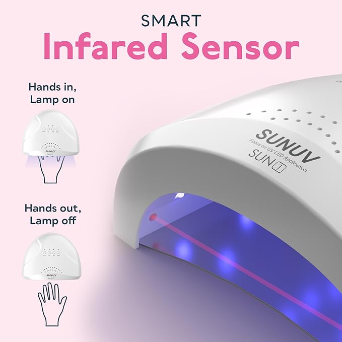 Uv led nail lamp, sunuv