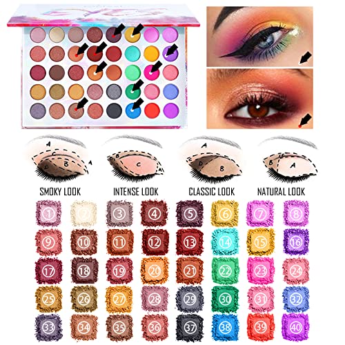 All-in-one Holiday Make up Gift Set