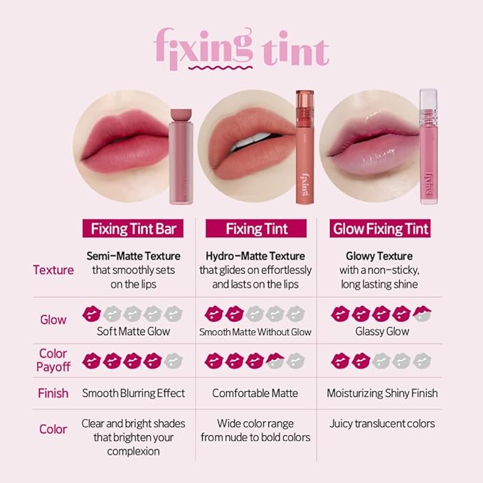 ETUDE Glow Fixing Tint #3 Dewy Fig | Non-sticky Glossy Shine Lip stain | Fills up with comfortable moisture | Tinting for dry lips