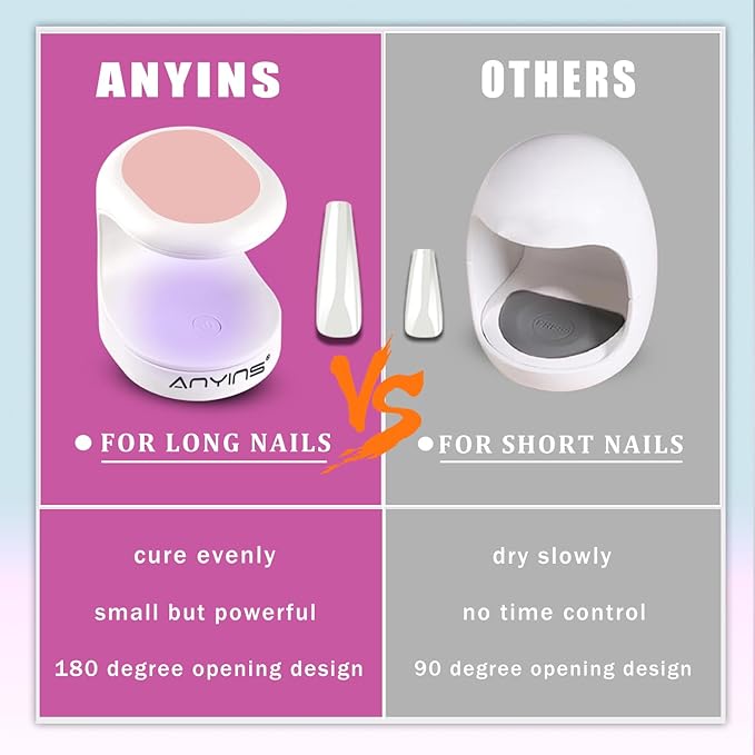 Mini uv light for gel