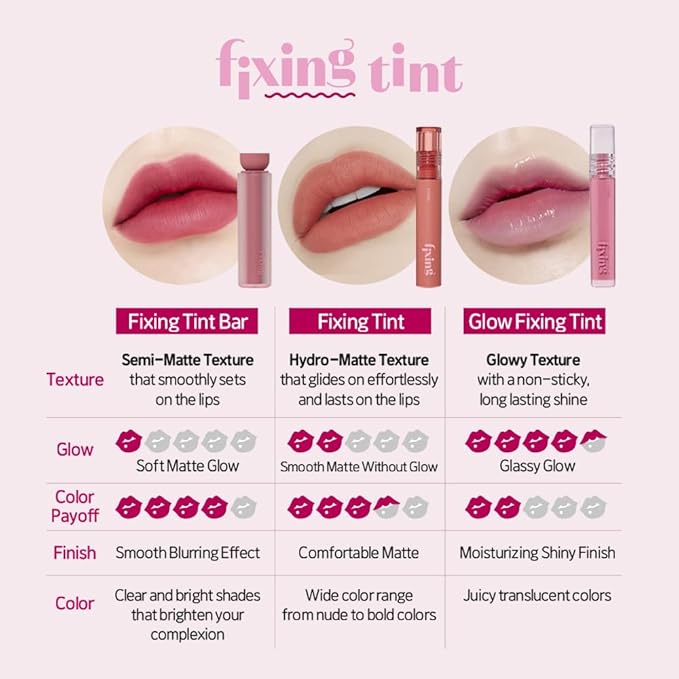 ETUDE Glow Fixing Tint #1 Pure Coral | Non-sticky Glossy Shine Lip stain | Fills up with comfortable moisture | Tinting for dry lips