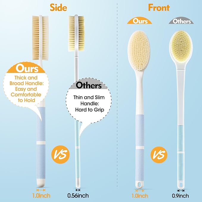 Back scrubber anti slip for