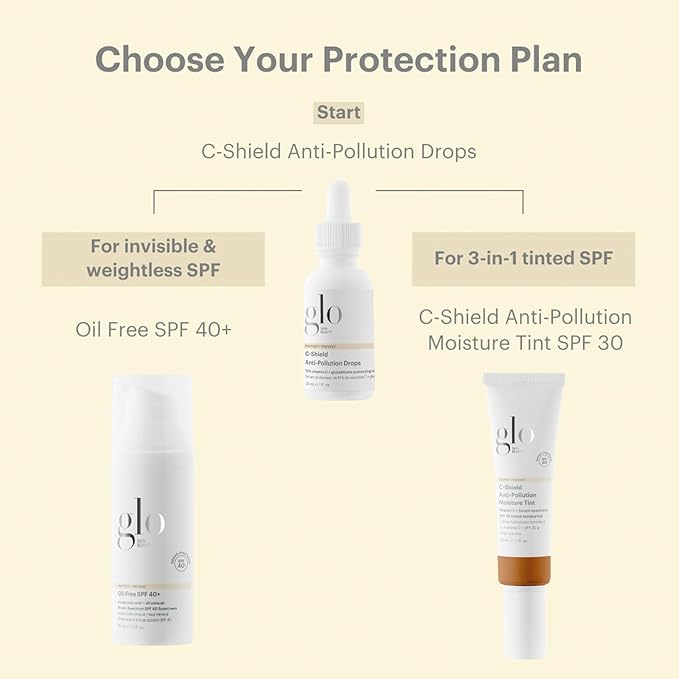 Glo Skin Beauty C-Shield Anti-Pollution Moisture Tint - 1. (4C-Medium) 7 Oz