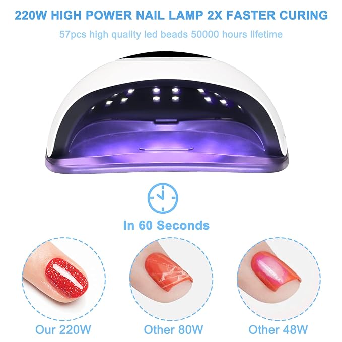 Wisdompark LED Nail Lamp 220W