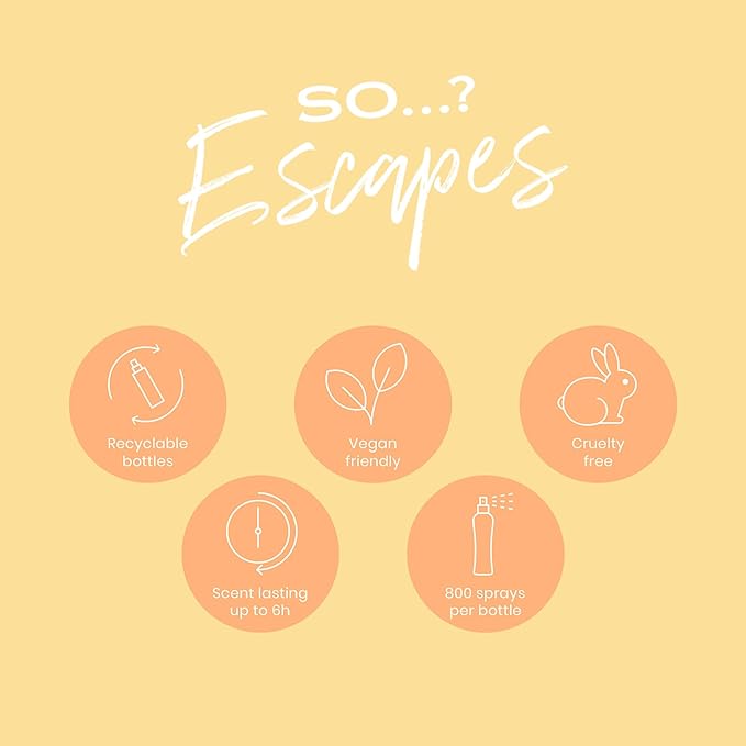 So...? Escapes Body Mist Set - Perfumes for Women - Everyday Body Spray for Women - Vegan, Cruelty Free Fragrances - Travel Size Gift Set - 4 pcs