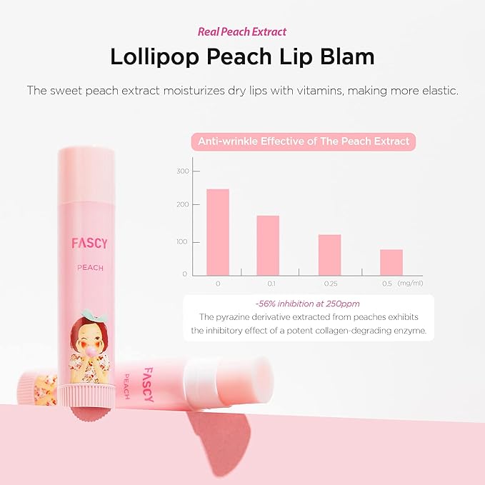 FASCY Lollipop Lip Balm Peach, Lip