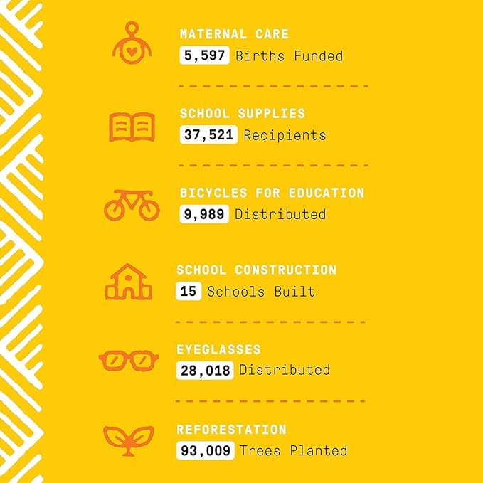 Alaffia Bubble Bath for Women, Lavender – Everyday Shea Butter Formula with Wild Yam, 32 Fl Oz