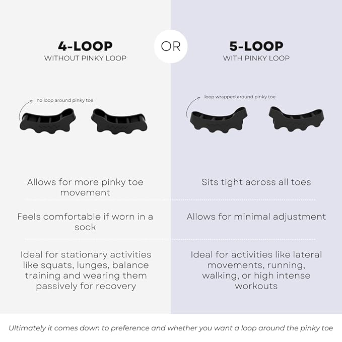 The Toe Spacer from Spacer